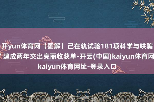 开yun体育网【图解】已在轨试验181项科学与哄骗技俩 “玉阙”建成两年交出亮丽收获单-开云(中国)kaiyun体育网址-登录入口
